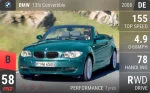 135i Convertible