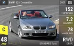 325i Convertible