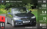 328i Gran Turismo