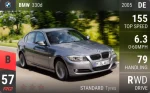 330d