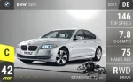 520i