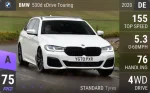 530d xDrive Touring