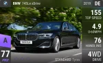 745Le xDrive