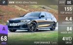 M340i xDrive Touring