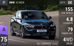 X2 M35i