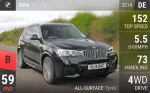 X3 35d