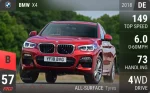 X4