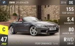 Z4 sDrive28i