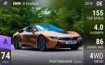 i8 Roadster