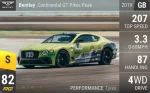 Continental GT Pikes Peak