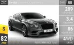 Continental Supersports