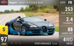Veyron 16.4 Grand Sport
