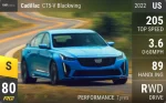 CT5-V Blackwing