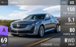 CT5