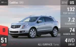 SRX