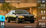 Sedan De Ville