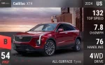XT4