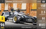 RST-V8 Levante