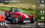 Seven 310R