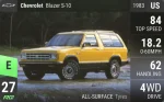Blazer S-10