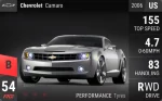 Camaro