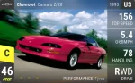 Camaro Z/28