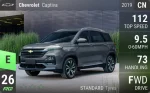 Captiva