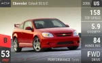 Cobalt SS S/C