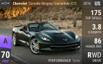 Corvette Stingray Convertible (C7)