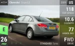Cruze LS