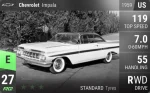 Impala