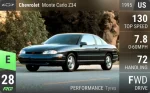 Monte Carlo Z34