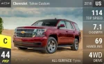 Tahoe Custom