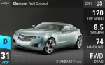 Volt Concept