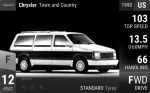 Town and Country