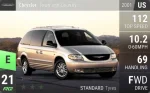 Town and Country