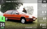 BX Break De Chasse Dyana