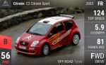 C2 Citroën Sport