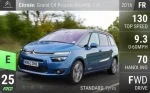 Grand C4 Picasso