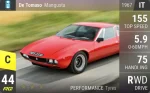 Mangusta