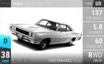 Coronet Super Bee