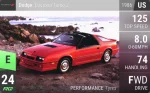 Daytona Turbo Z