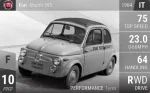 Abarth 595