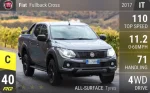 Fullback Cross