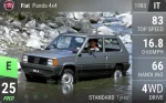 Panda 4x4