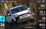 Panda 4x4
