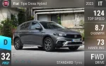 Tipo Cross Hybrid