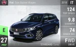Tipo Station Wagon
