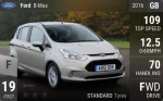 B-Max