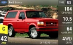 Bronco